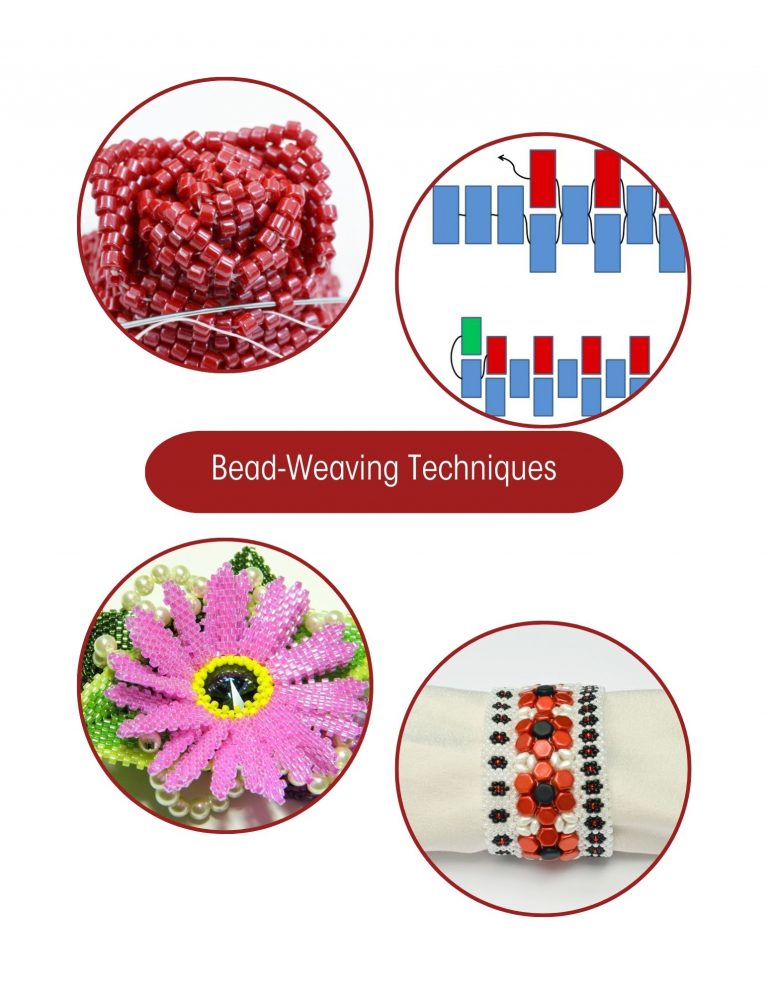 My World of Beads – Katie Dean